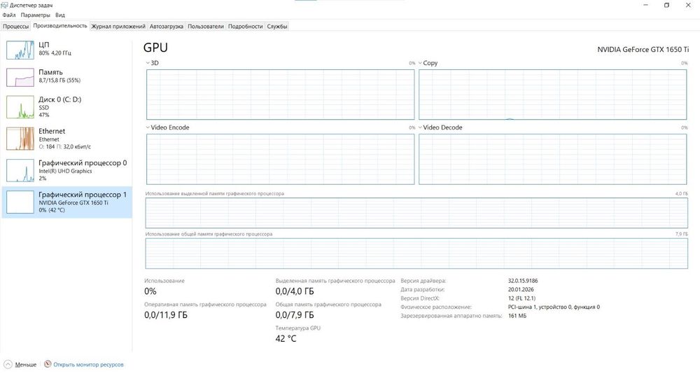 Asus Rog strix игровой ноутбук