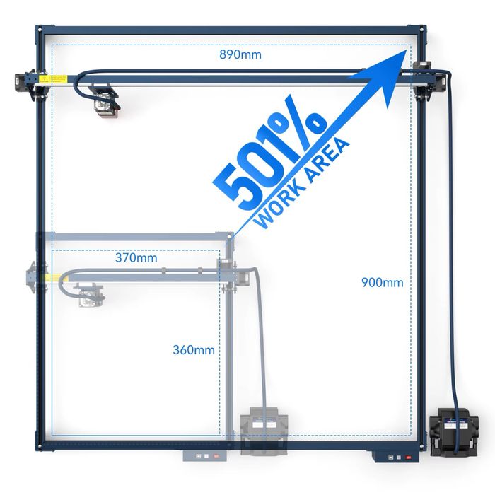 SCULPFUN S30 Pro 10W + расширитель рабочей зоны 93×90 см