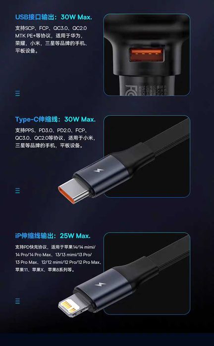 Baseus 60W Авто зарядное устройство QC 5.0 для MacBook iPad iPhone 15