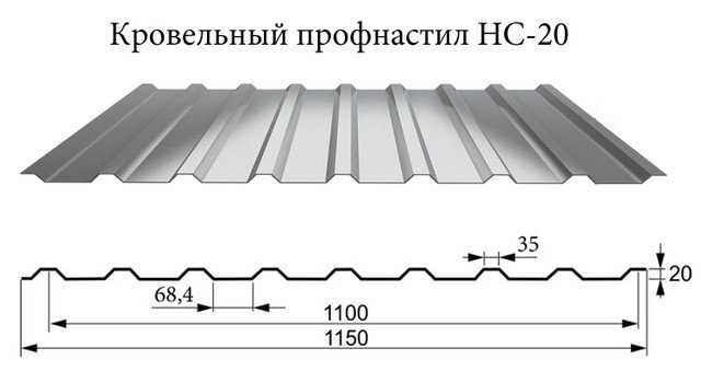 Профнастил в ассортименте • Алматы • Все профили от С8 до Н75