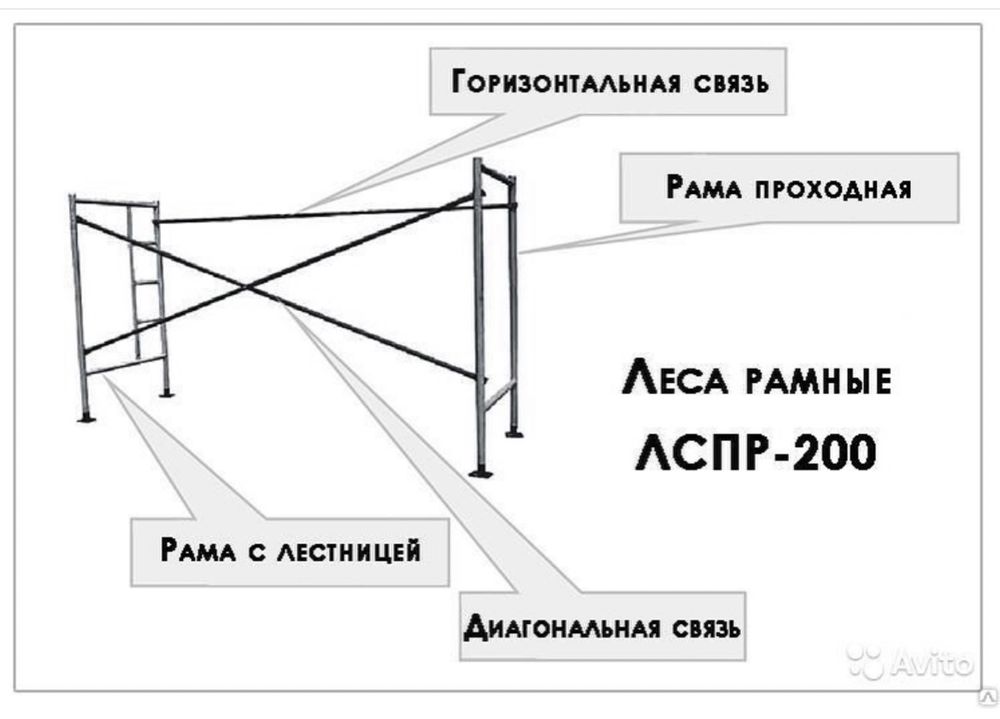 Рам связь. Леса строительные рамные ЛСПР-200. Схема установки лесов строительных ЛСПР-40. Связь горизонтальная ЛСПР-200. Леса строительные рамные 3 м ЛСПР-200.