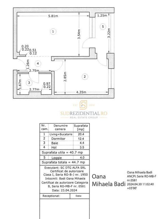 Inchiriere apartament modern cu 2 camere, etaj 2, Sector 4, Luica