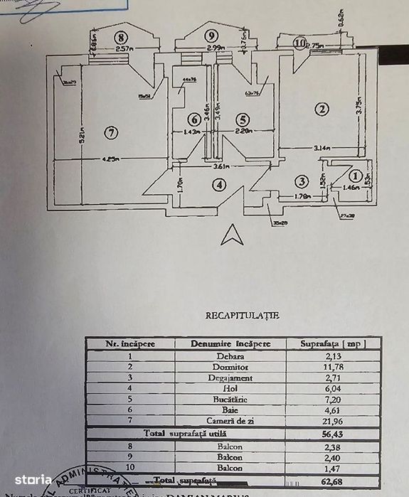 Apartament 2 camere – zona Unirii