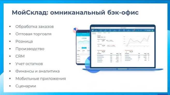 Bitrix24 / amoCRM / Telefoniya / Мой склад