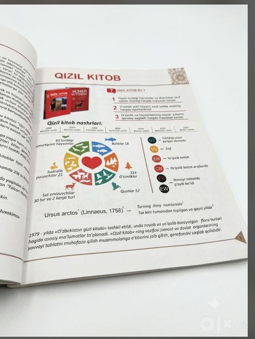 Книга про животных