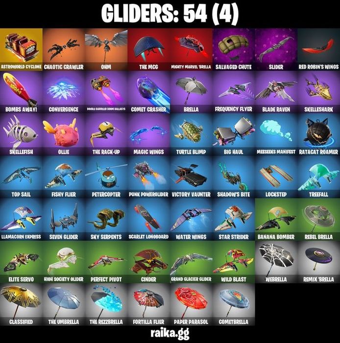 Аккаунты в фортнайт