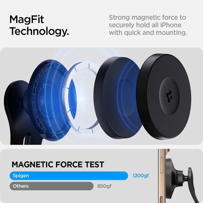 Suport telefon Spigen TapLock MagSafe pentru Tesla ca nou