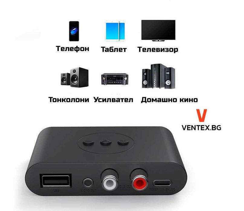 Bluetooth адаптер за усилвател, ресивър за безжично слушане на музика