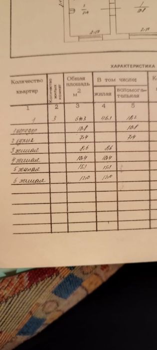 Продам дом в центре Есика