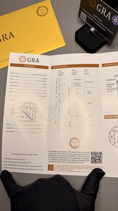 Годежен пръстен с moissanite VVS1, 1.0 карата.