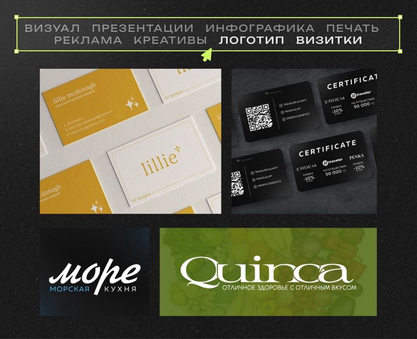 услуги графического дизайнера