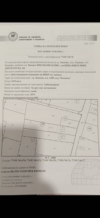 Хасково Вила Каменец