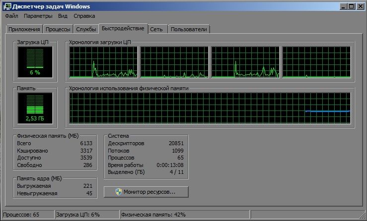 Продам СиСтЕмНыЙ Блок