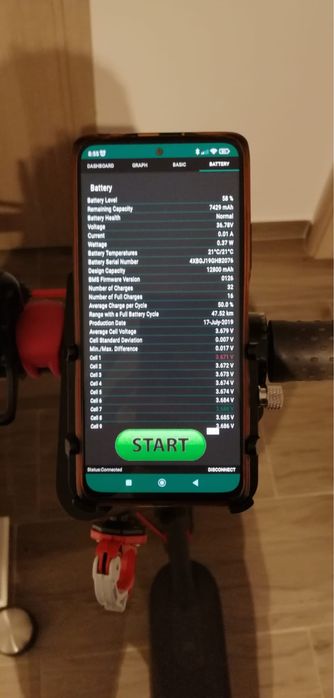 Vand Trotineta Electrica