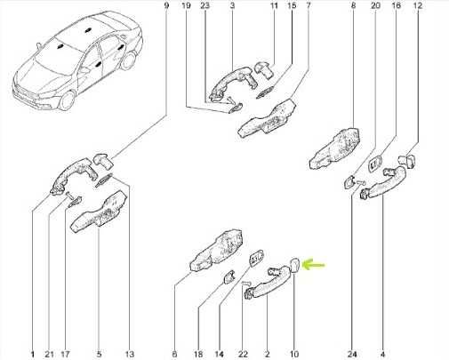 ручка двери LADA Vesta