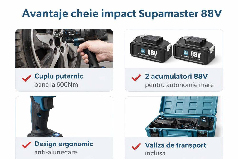 Cheie impact Supamaster 88V 600Nm cu 2 baterii si incarcator