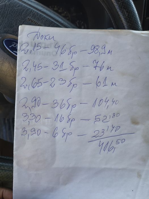 Продавам Доки Peri