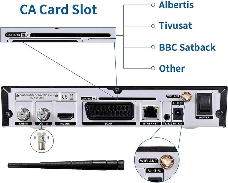 GTMedia V8 Turbo Pro2 H.265 наземен декодер и сателитен приемник