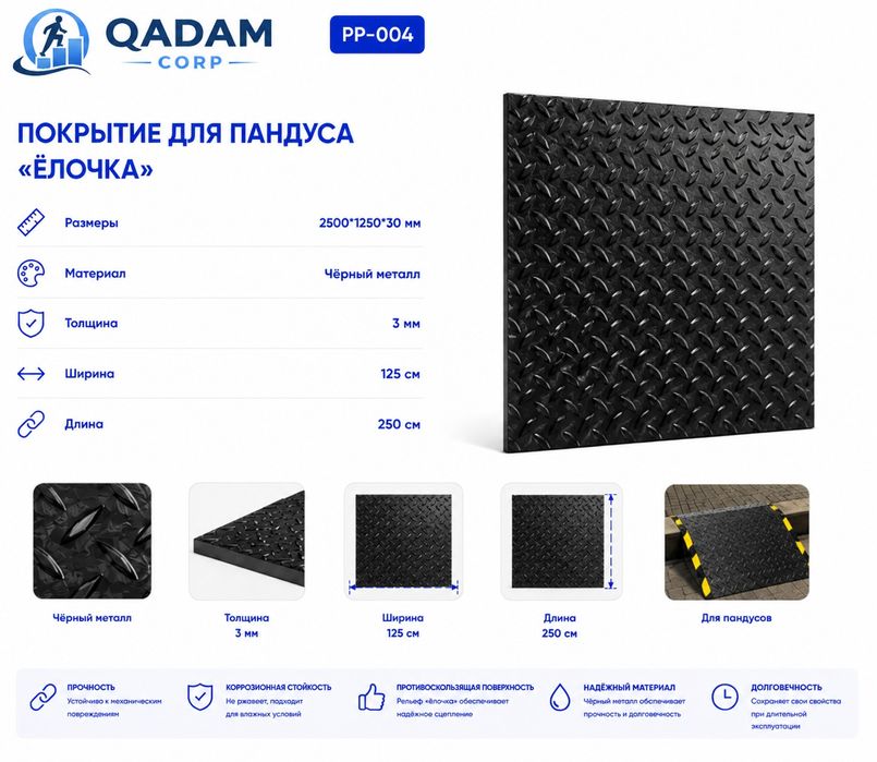 Адаптация под МГН
