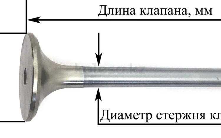 Клапан ГБЦ Клапана Направляющие