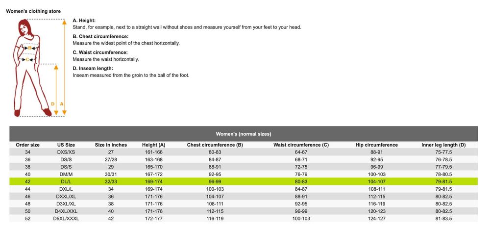Geaca moto dama piele BERIK