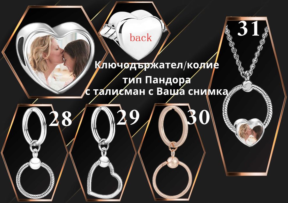 Ключодържател с Ваша снимка-перфектният подарък за всеки празник