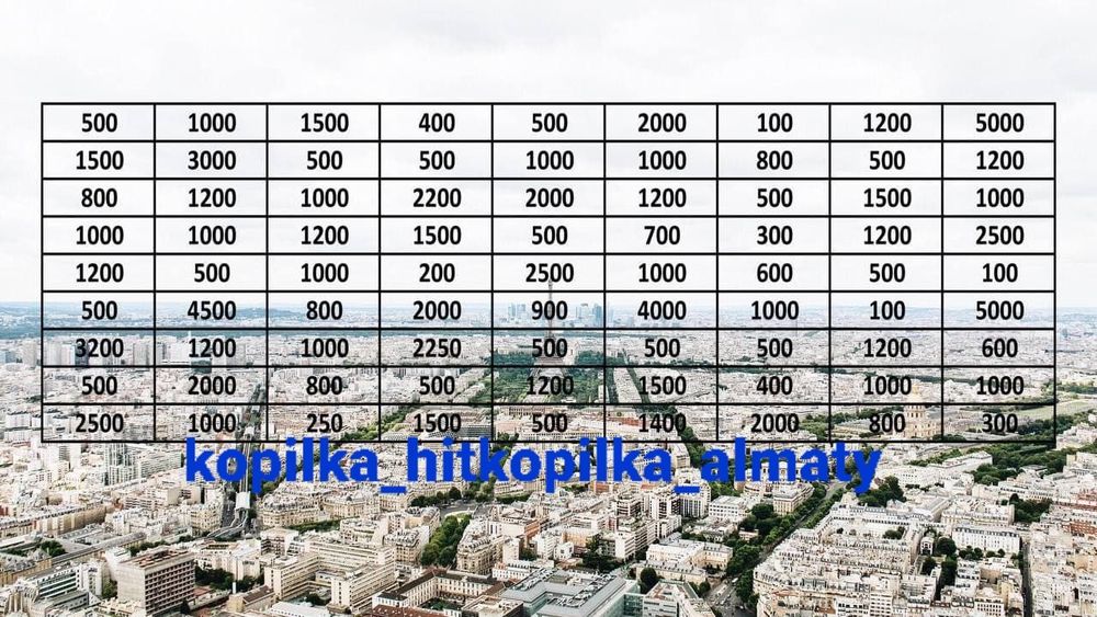 Копилка Алматы хиткопилка