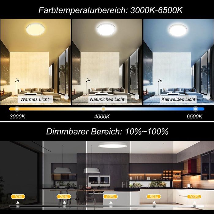 Lumină plafon LED dimabilă RGB 24W 30cm IP44 rezistentă la apă, pachet de 2 bucăți