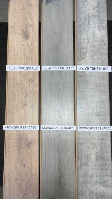 Ламинат класс 32, 33