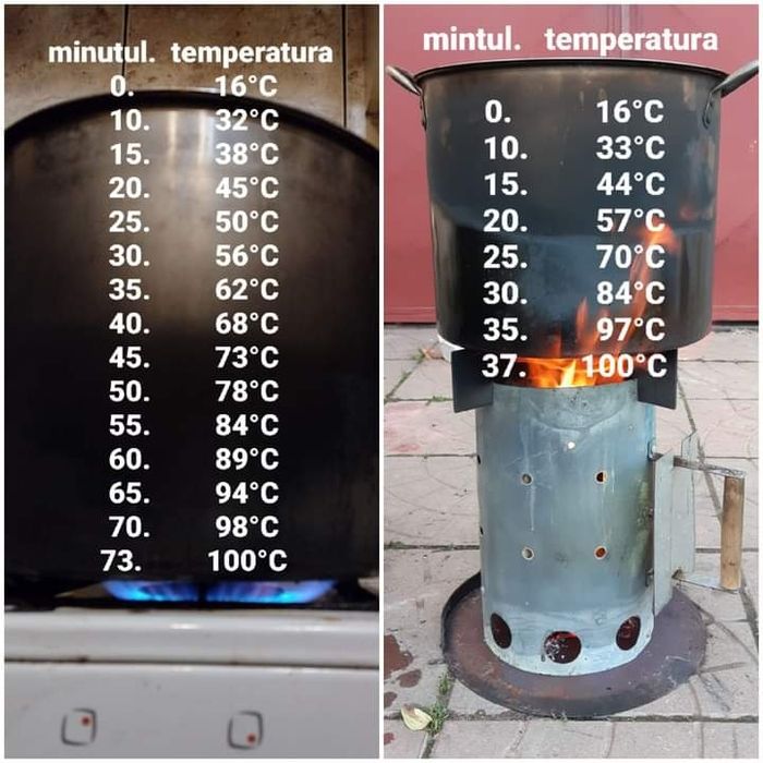 Mini-soba rachetă. Cea mai practică sobă rachetă. Pentru ceaun/ grătar