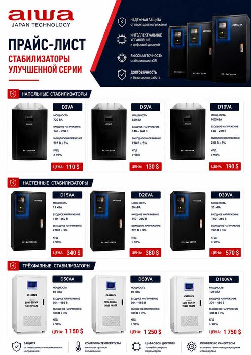 Стабилизаторы напряжения  3,5,10,15,20,30,50,60,100VA