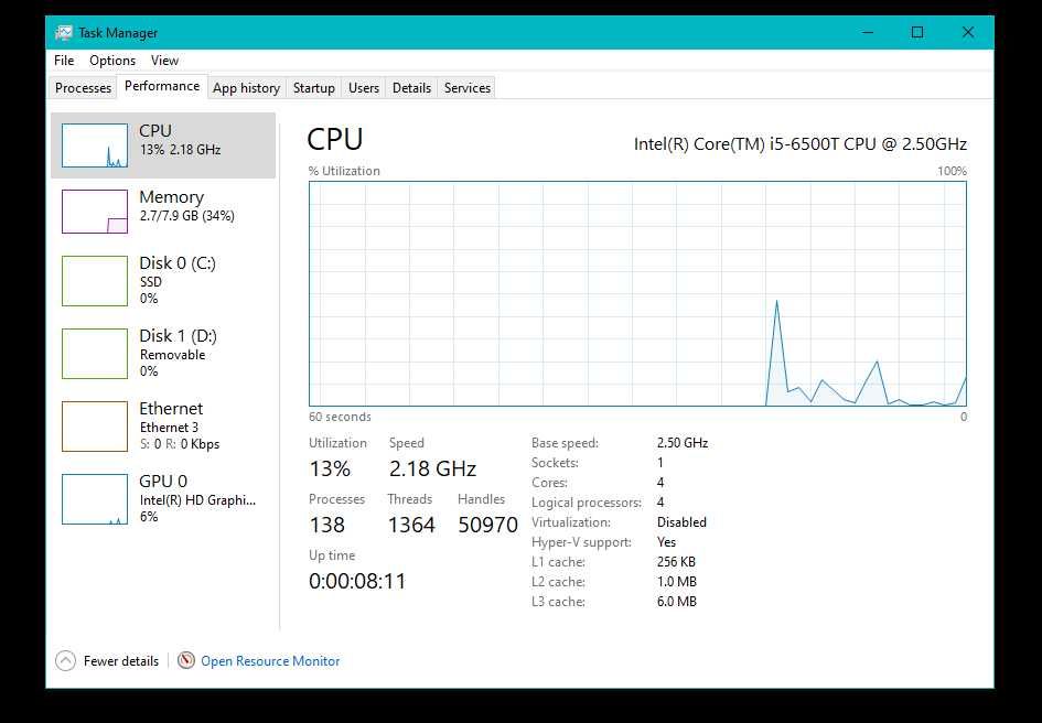 HP ProDesk 600 G2 Desktop Mini PC, Intel I5, 8gb DDR4, 256gb SSD