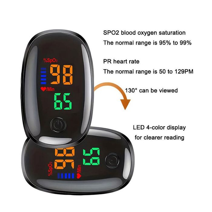 Pulsoximetru Digital cu Afișaj Baterii Alcaline incluse Nou