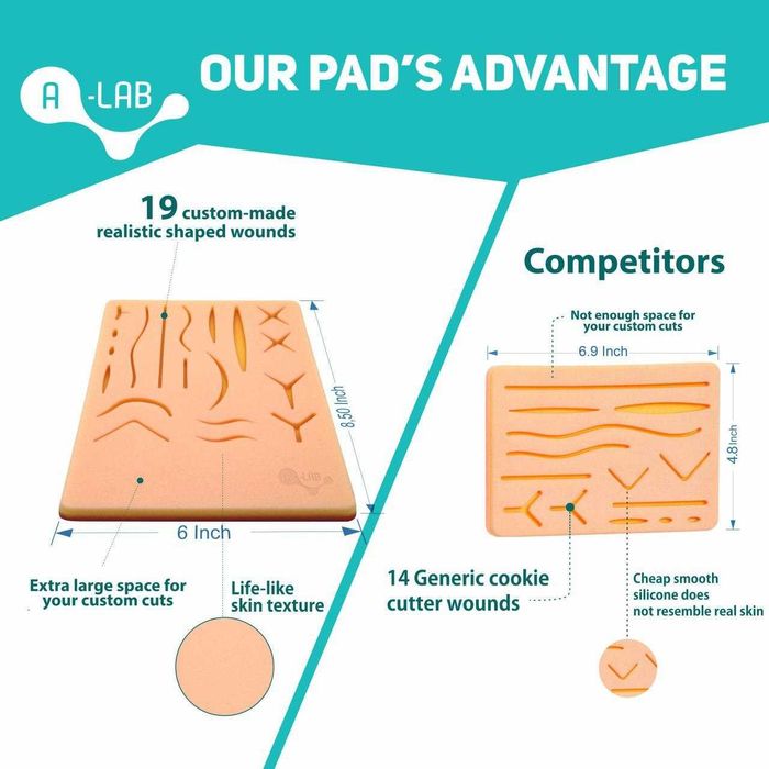 Хирургический тренажер для медиков. Hабор инструментов в одном кейсе.