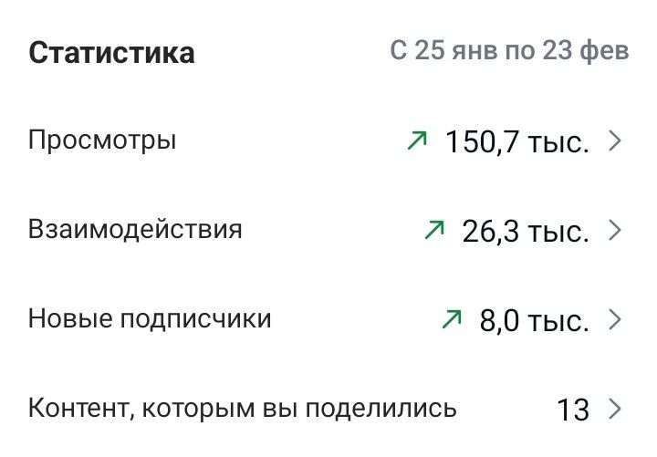 Инстаграмм аккаунт сатылад срочна