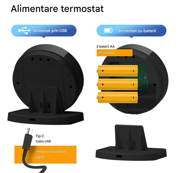 Termostat Wireless pentru Centrale Termice si Incalzire Pardoseala, Wifi, Control din aplicatia Tuya, Universal, Programabil, Receiver inclus, Touch