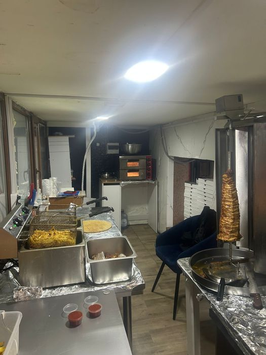 Продажа готового бизнеса