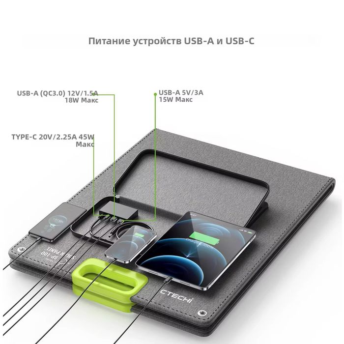 Солнечная панель Ctechi 200 ватт Подходил для Ecoflow Lifepo4