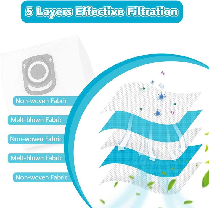 15 торбички за прах Rowenta Hygiene ZR200520 ZR200720 ZR200920 Compact