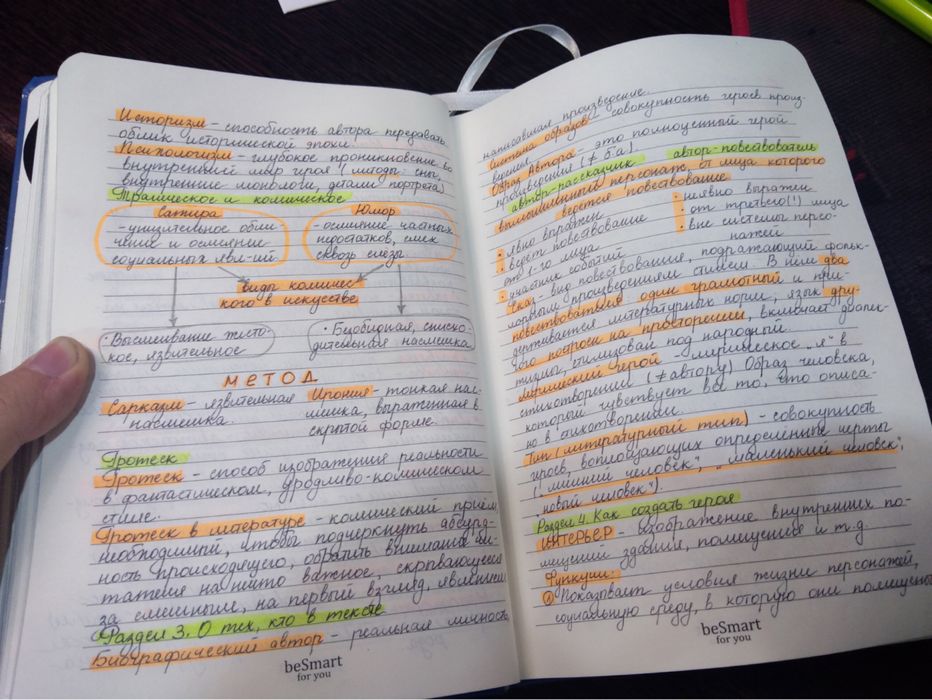 Конспект жазамын