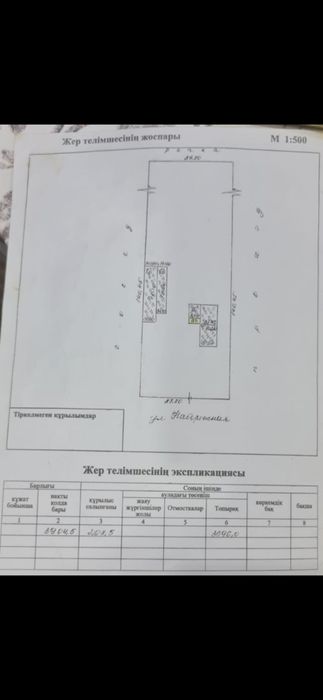 Продам участок в Барбастау