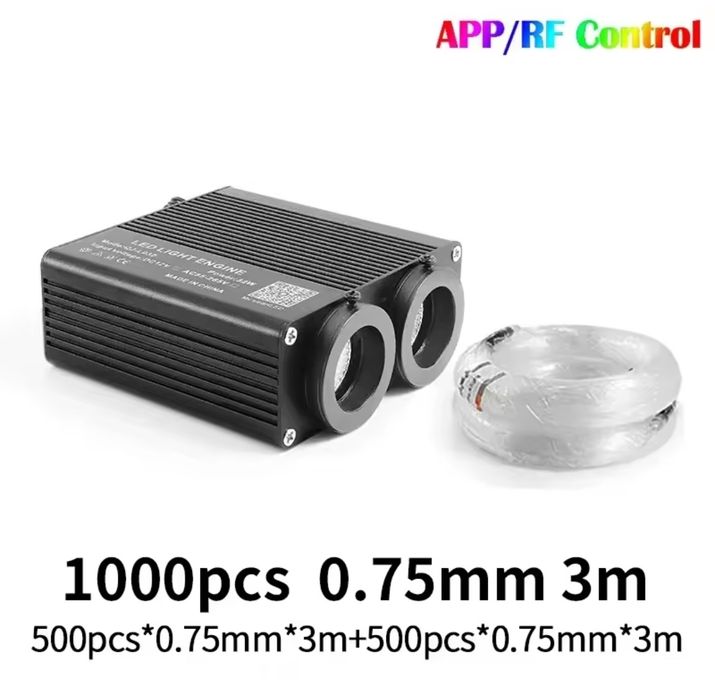 Kit Plafon Instelat 1000 x 3m Kit Steluțe Pentru Masina sau Casa