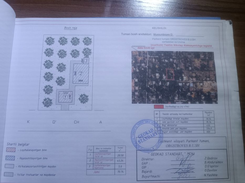 Продается дача 6 соток Паркентский район садовые участки Прогресс