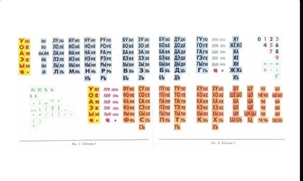Кубики Зайцева собранные. Пособие + таблица. Методика обучения чтению
