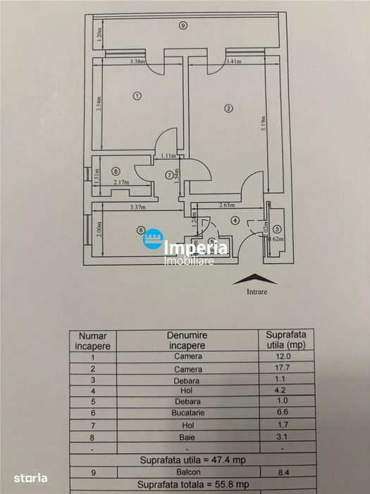 Apartament 2 camere renovat integral PREMIUM