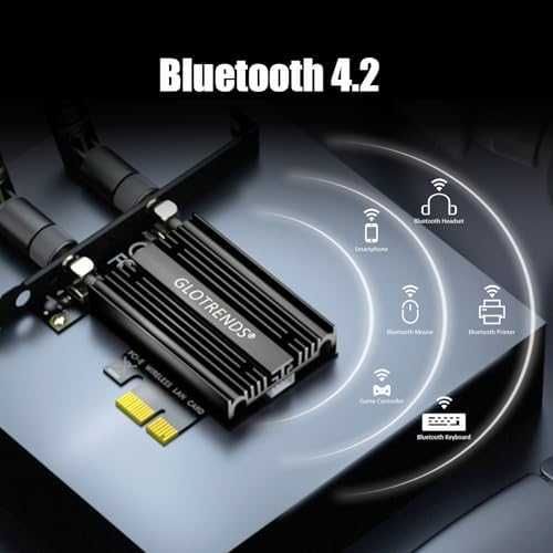 GLOTRENDS AC1200 WiFi 5 PCIe карта с Bluetooth