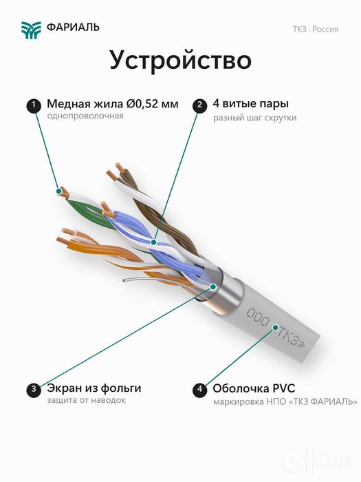 Кабель витая пара F/UTP Cat 5e PVC 4x2x0,52 ТКЗ ФАРИАЛЬ, 305 м
