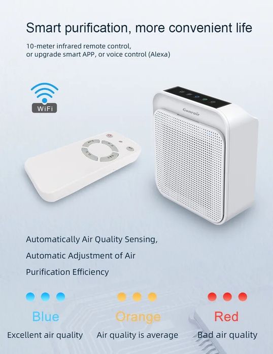 Воздухоочиститель 45-50 квм