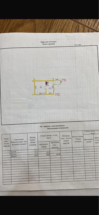 Продам дом,заезжай и живи.