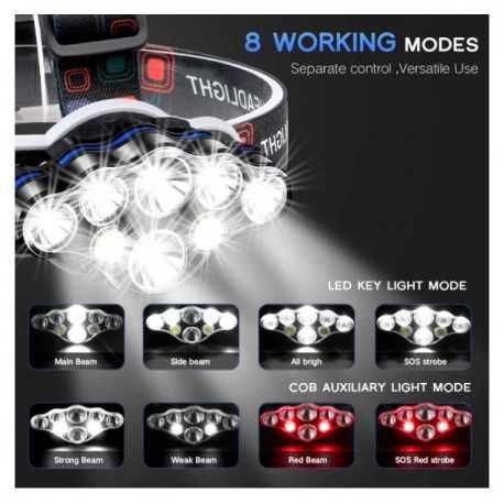 Lanterna De Cap Premium Cu 8 LED-Uri, Rezistenta La Apa, model nou!